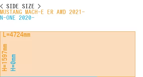 #MUSTANG MACH-E ER AWD 2021- + N-ONE 2020-